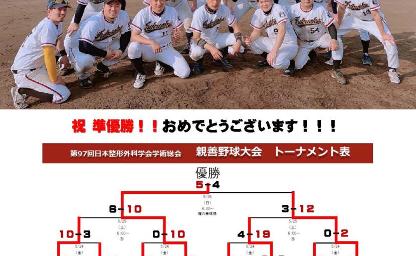 第97回日本整形外科学会親善野球大会にて、福岡大学が準優勝しました！
